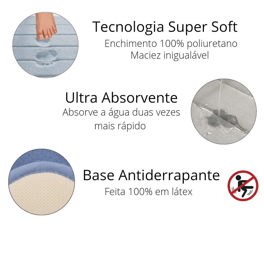 Tapete de Banheiro Super Soft Powerstill 60cm X 40cm - powerstill