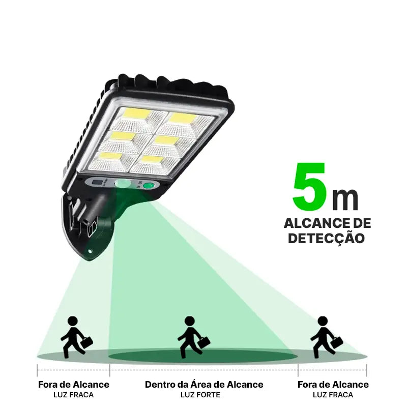 Super Refletor Solar Com Sensor Automático Powerstill