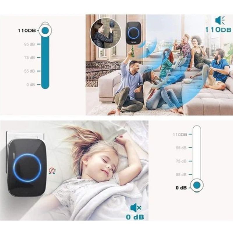 Campainha Inteligente - Sem Fio