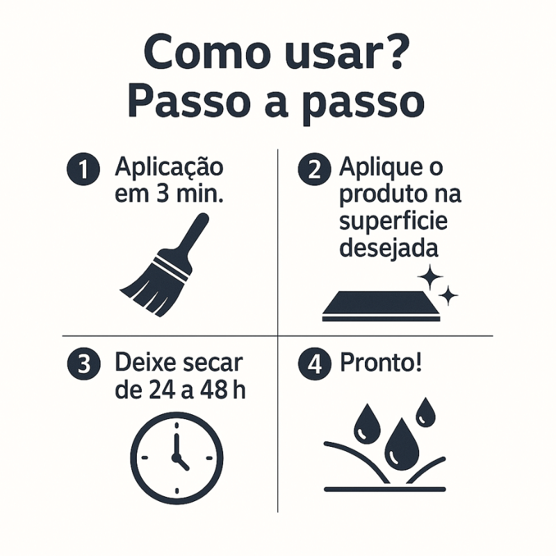 Selante VedaTudo - Original Contra Infiltrações