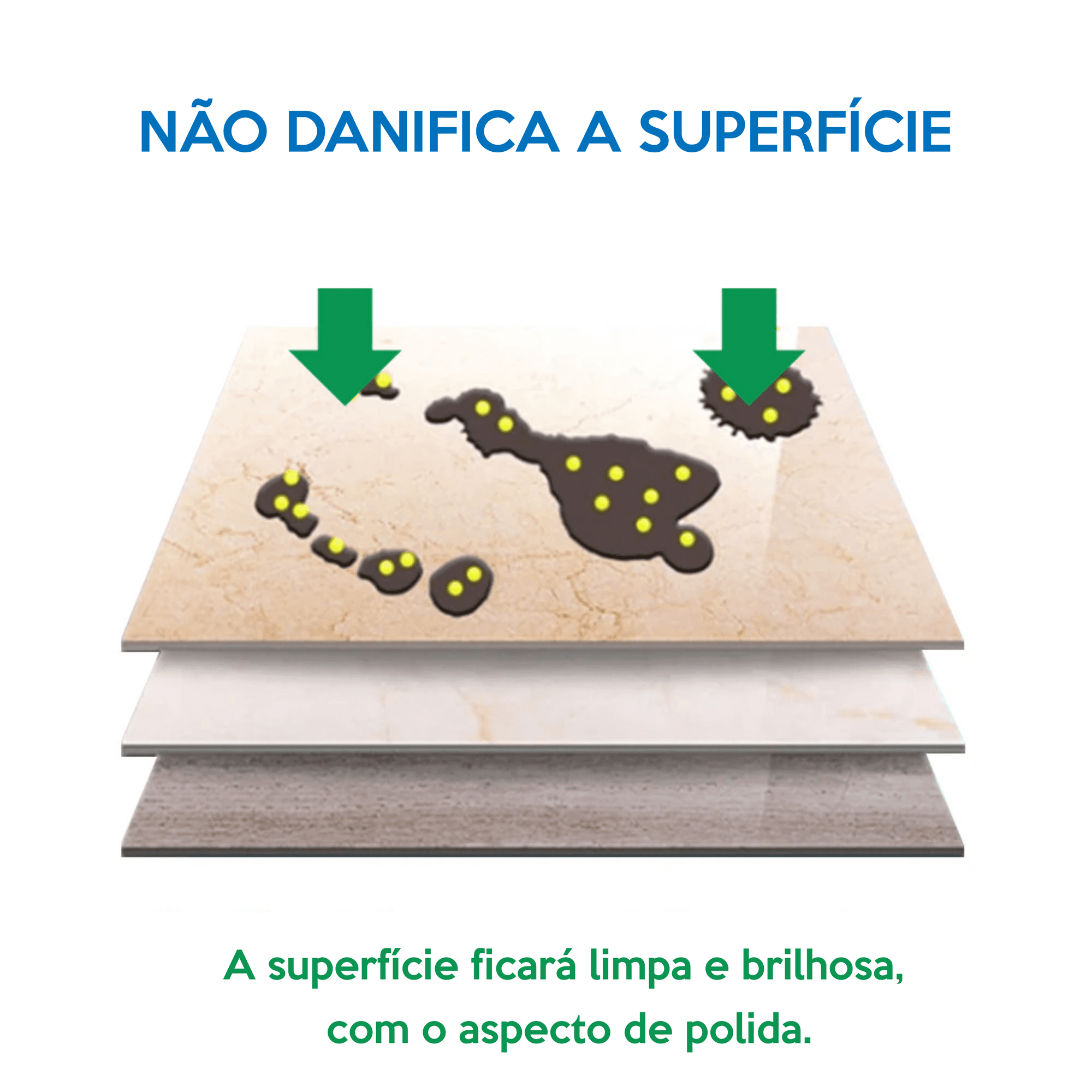 Renovador de Superfícies Stone Stain Powerstill